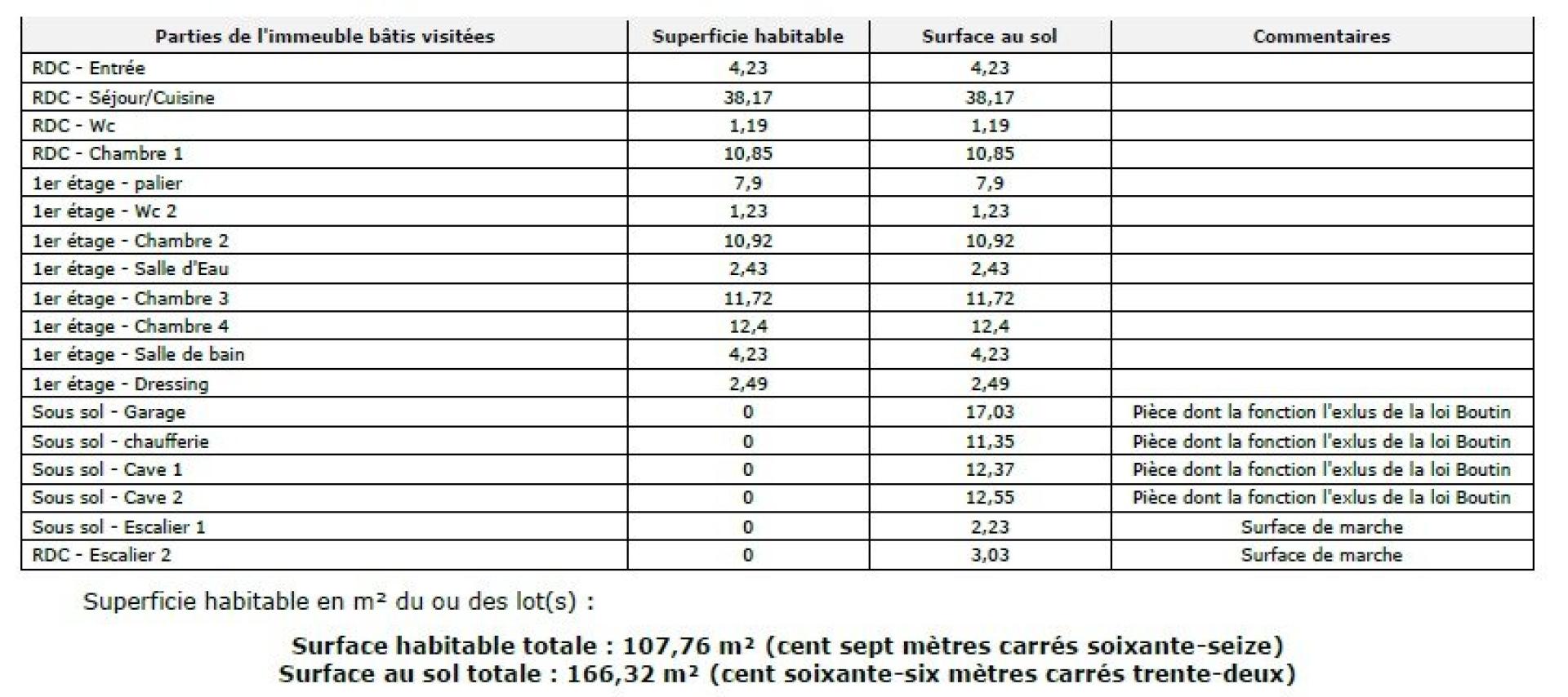 Photo 16 de l'annonce.