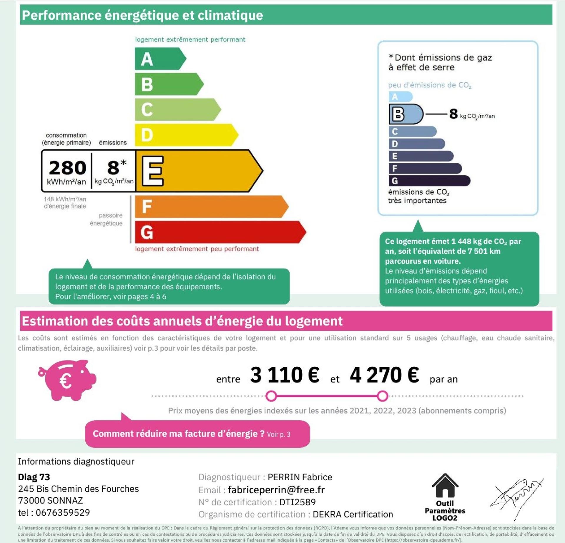 Photo 7 de l'annonce.