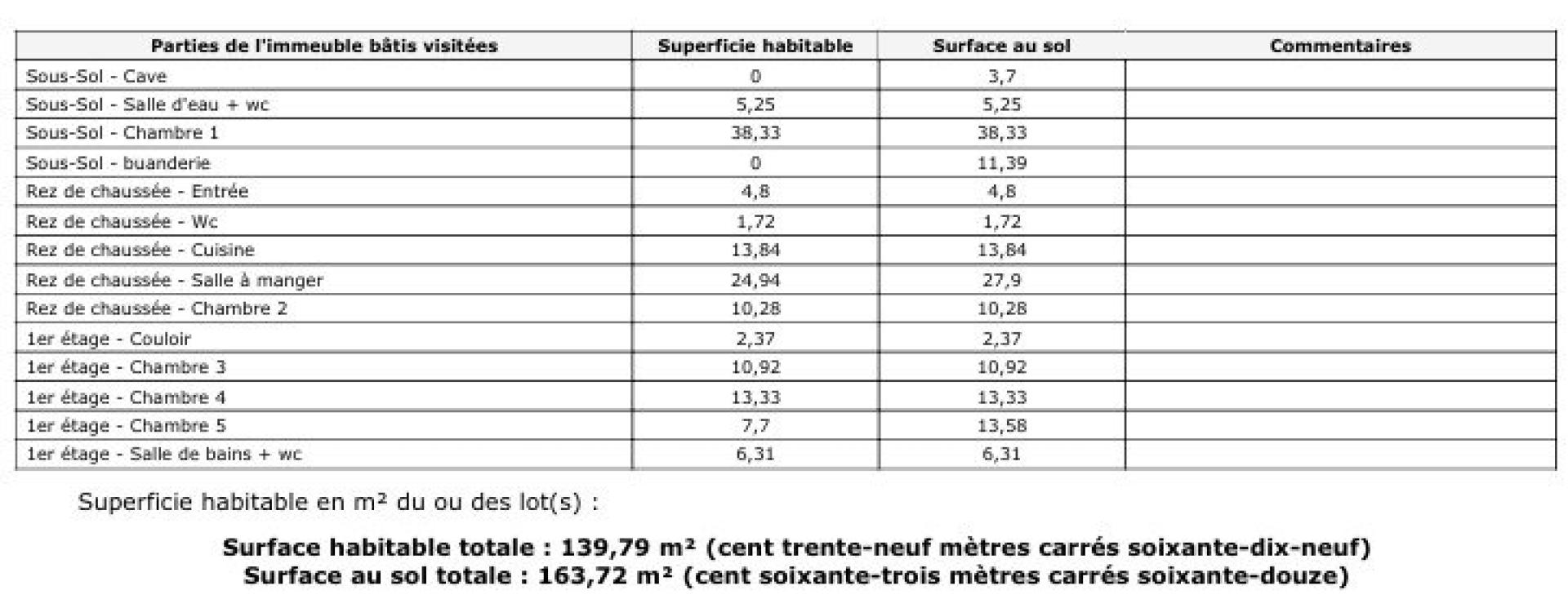 Photo 20 de l'annonce.