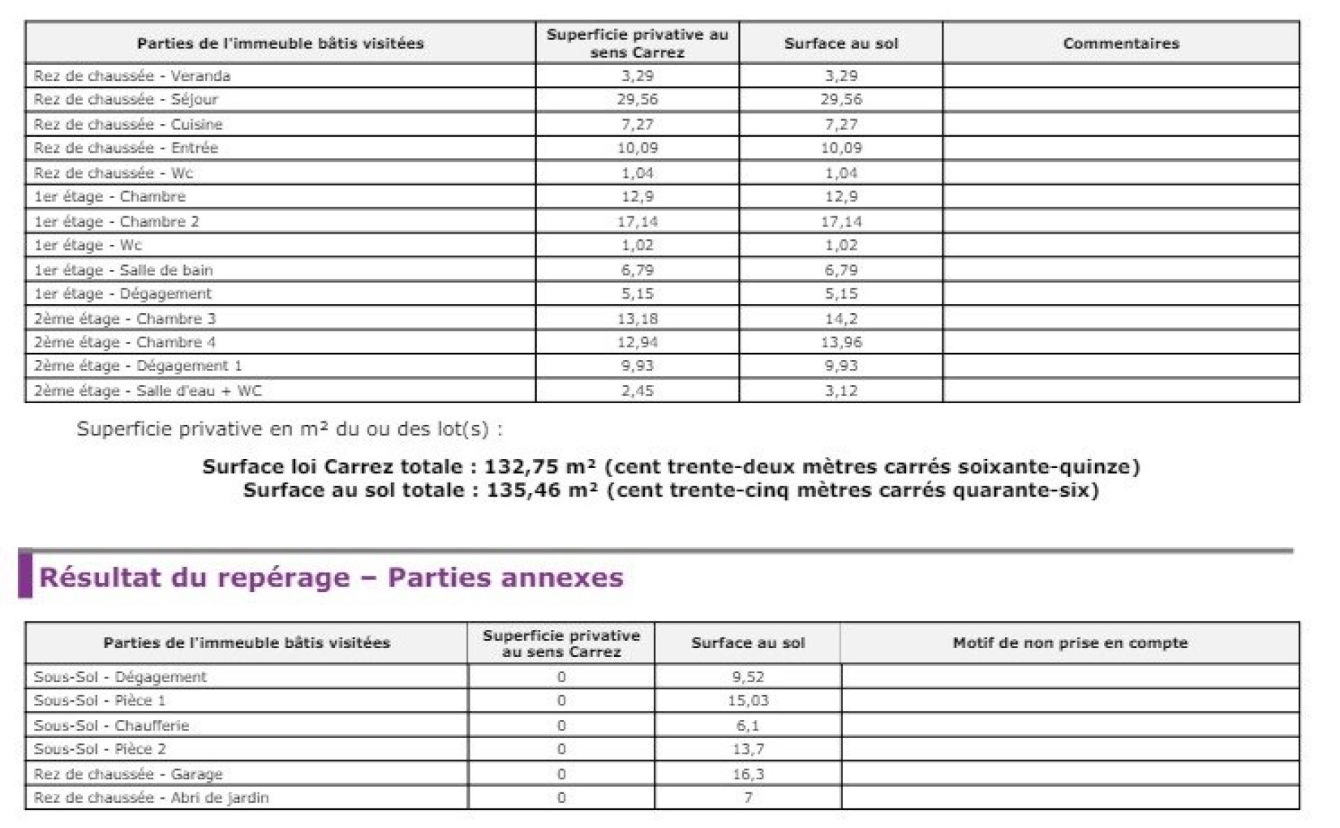 Photo 19 de l'annonce.