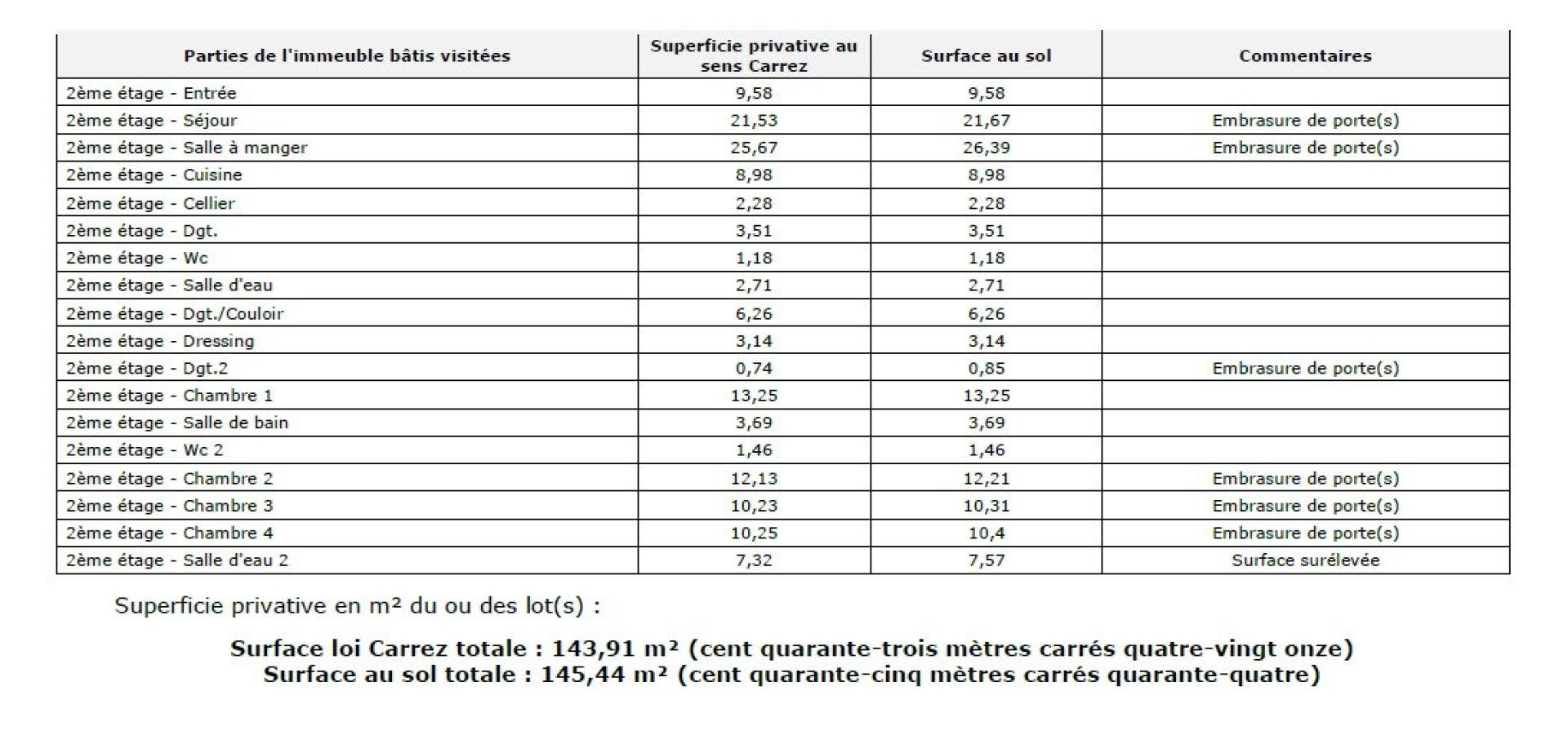 Photo 11 de l'annonce.