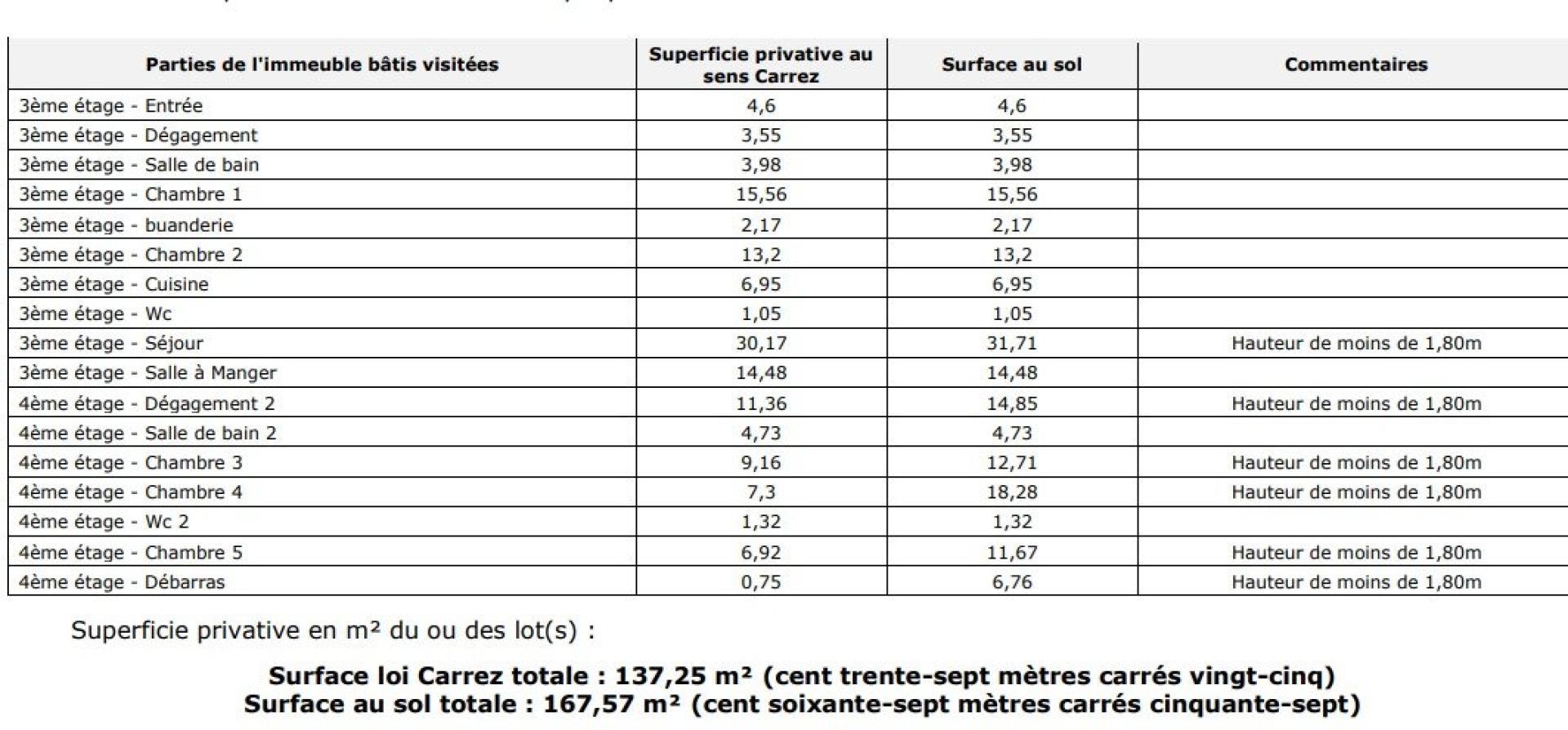Photo 20 de l'annonce.