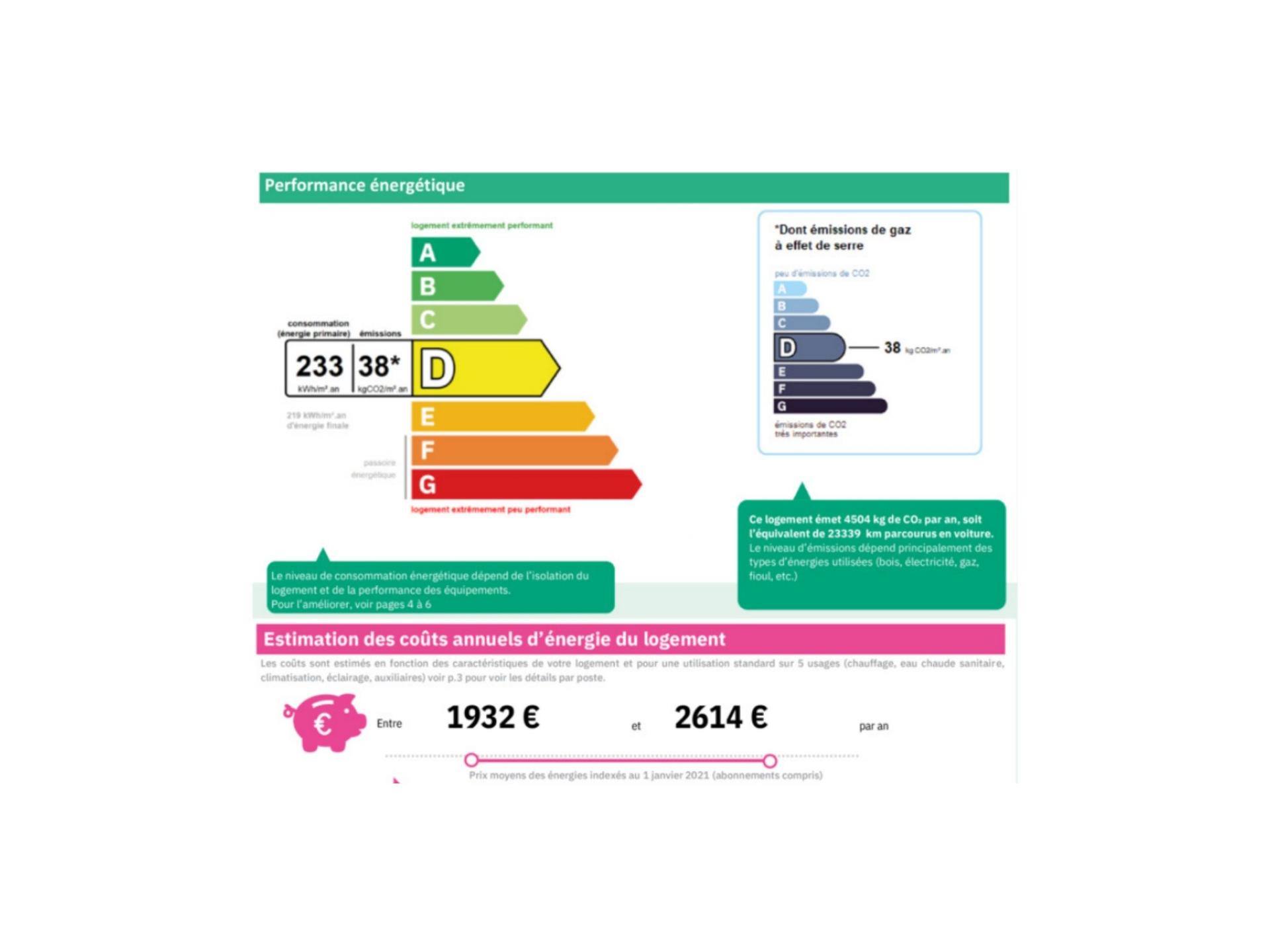 Photo 13 de l'annonce.