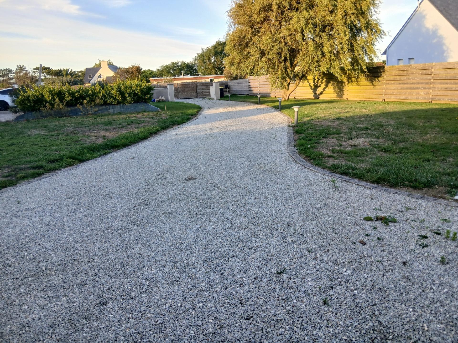 Photo-terrain