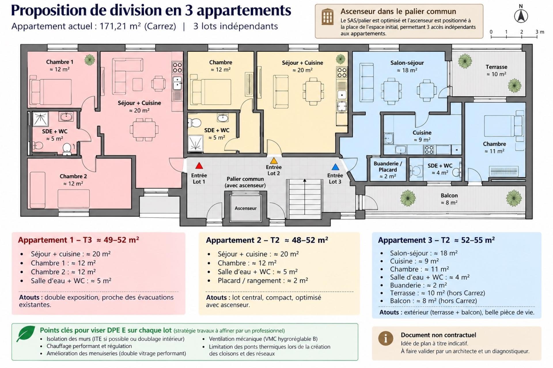 Photo-appartement