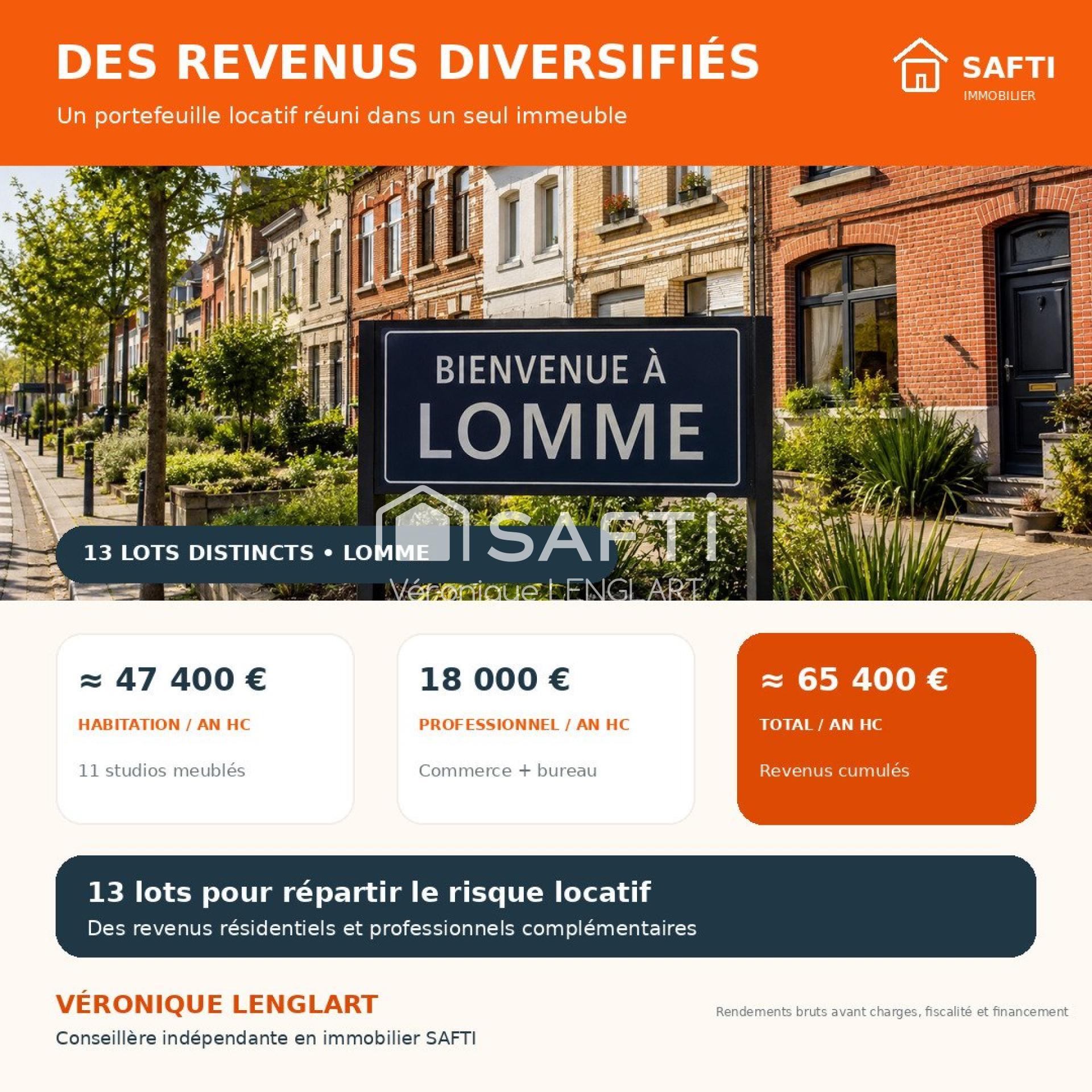 Photo-immeuble