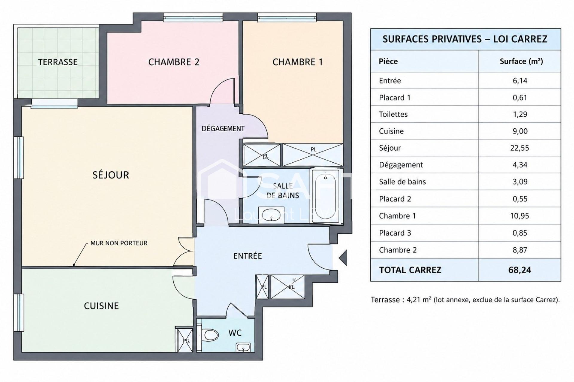 Photo-appartement