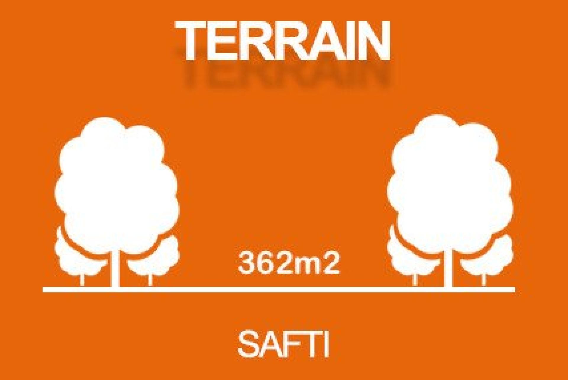 Photo-terrain